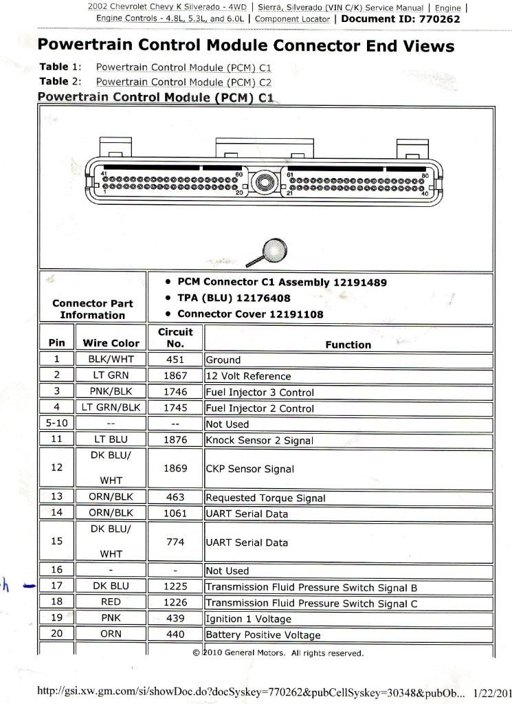 LS series Computer pinout Pirate 4x4